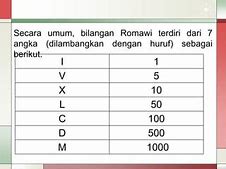 Lambang Romawi 1000