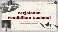 Perjalanan Pendidikan Nasional Demonstrasi Kontekstual Ini Dilaksanakan Secara Individu