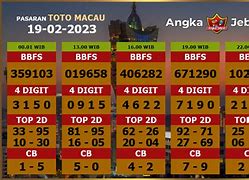 Vidio Togel Macau Hari Ini Jam 10 Malam Ini